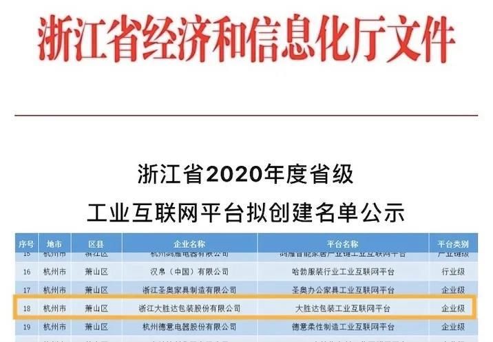 北大|联动跨越 北大信息技术高等研究院赋能萧山制造业转型升级