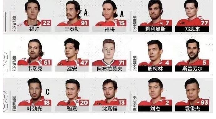 中国冰协|中国男子冰球8球惨败，15人归化=摆设，国足偷笑，人民日报却赞美
