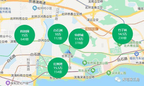 链家|二手房均价突然放开了！