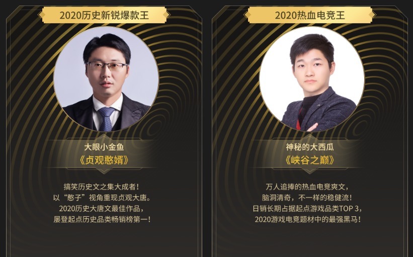  公布|起点公布2020年十二天王，他们的作品支撑起了大半个网文江湖