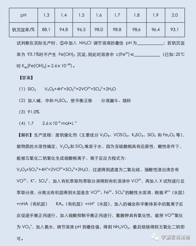 高三|高三强化突破训练：关于化学推断题复习，考前练一练，至少多拿10分！