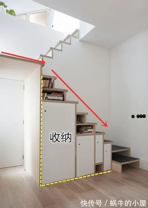 柜体|门洞上打个1米深的框,延伸出收纳型楼梯,我都想马上学回家了!