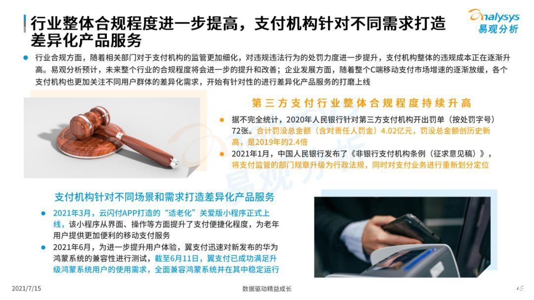 全文|《中国第三方支付市场数字化发展专题分析报告》高清全文