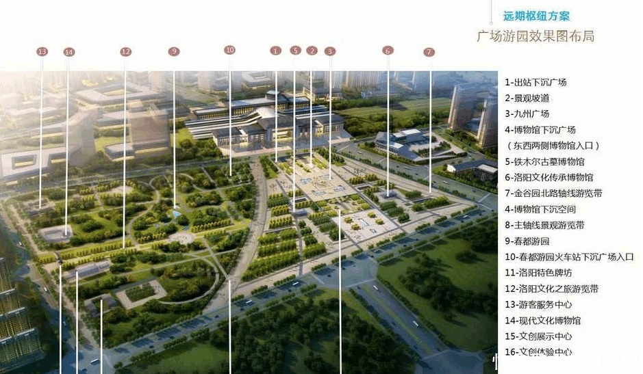 洛阳火车站规划可期, 玄武门大街和站北广场亮点纷呈