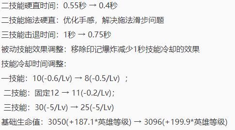 科学|11.10正式服：神奇女侠和科学大爆炸返场，妲己貂蝉增强