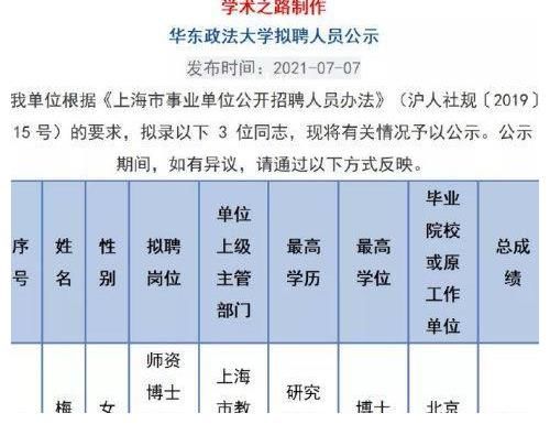 私立大學|梅楨新工作引網(wǎng)友質(zhì)疑，學歷及論文細節(jié)被扒，她哪里出了問題？