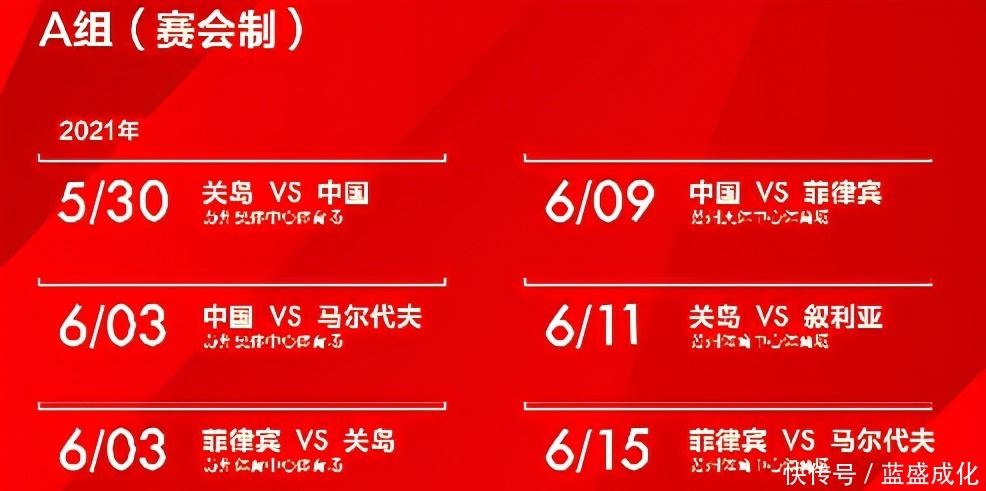 找到了!超過國足排名的2個國家,一隊人口15萬,一隊有老熟人!