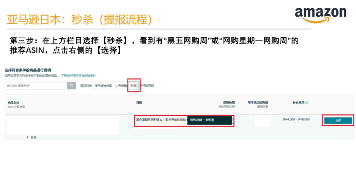 详解|黑五网一时间表出炉！亚马逊卖家提报流程详解
