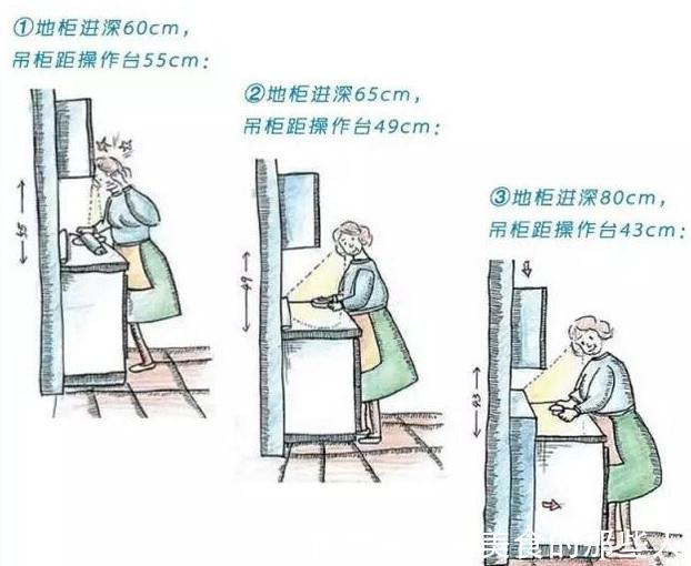 装修|当初装修脑子灌浆糊了！装出43个装修错误遗憾，房全毁，钱白扔