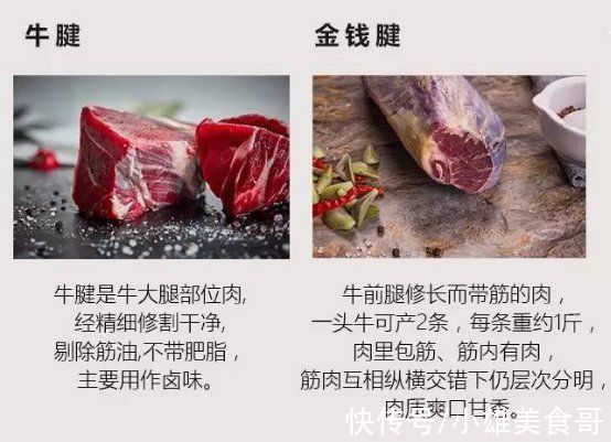 “牛前腱”和“牛后腱”“金钱腱”差别这么大，看完后别再买错了