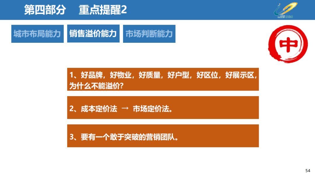 经营|三四线城市房地产经营思路,以碧桂园为例