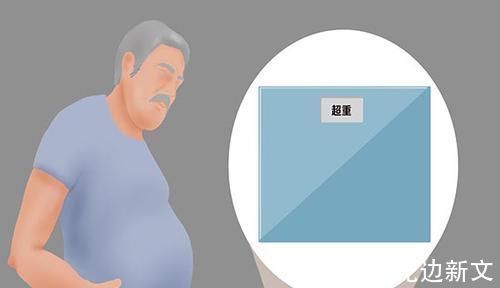 范围|什么样的体重容易长寿?标准范围说给你,若能达标,或是长寿体质