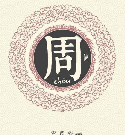  弓箭|张姓发明了弓箭，赵姓是驾车高手，各大姓氏都是怎么来的？