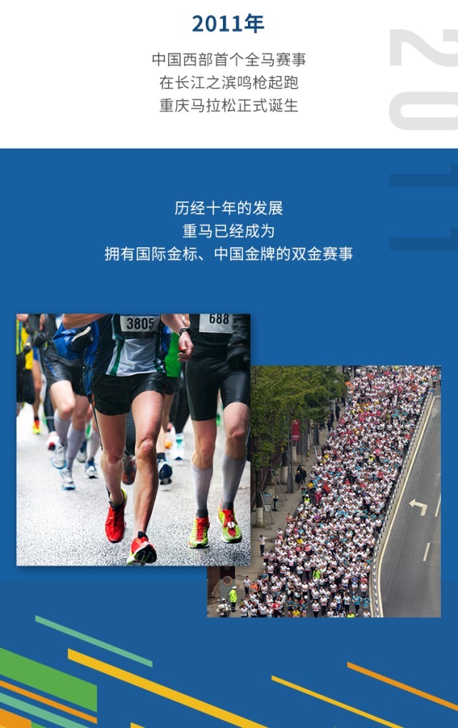 重庆马拉松|重庆马拉松官方线上赛来了！参赛还有机会获得明年重马直通名额！
