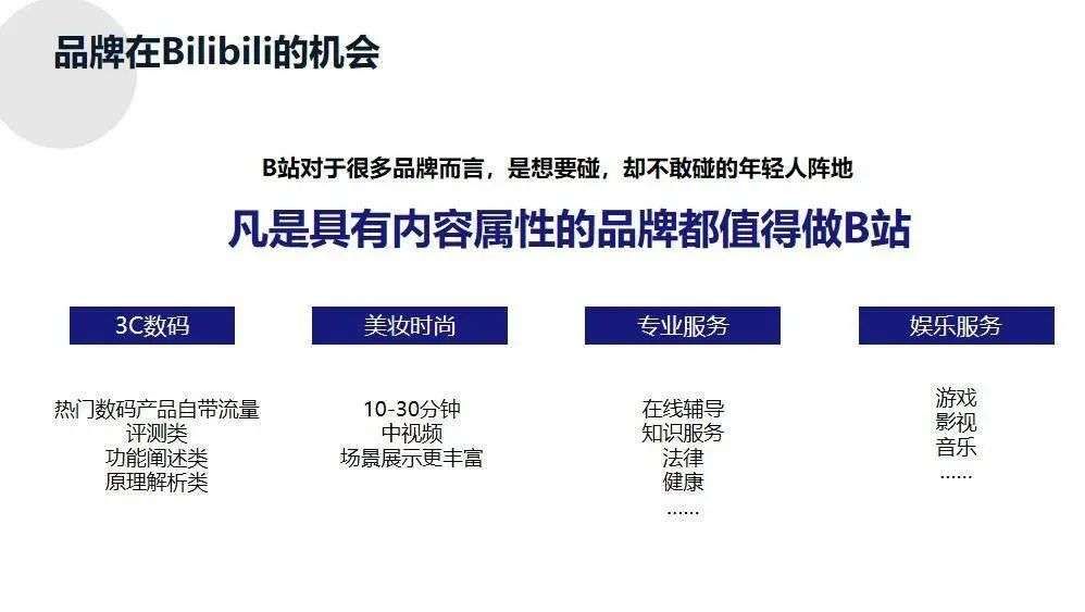 媒介平台|微信、B站、抖音、快手、小红书等7大平台玩法详解，一文读懂