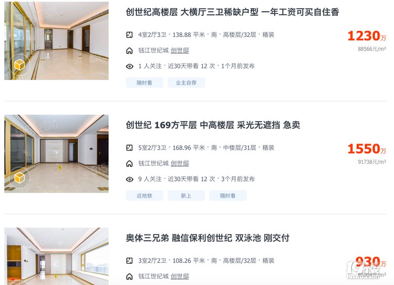 交付|奥体二手房跌至5万/㎡？曾经的万人摇也开启“降价模式”