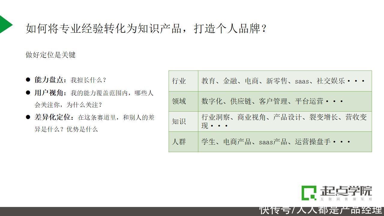 职场|互联网人如何打造个人品牌，掌握职场主动权