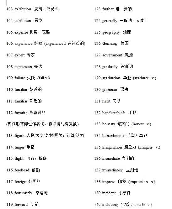 高中英语300个核心词，高中必掌握，一周轻松背熟！吃透提分不是问题！