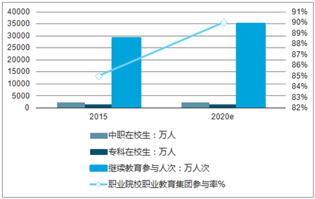 学校教育资源的整合力如何借互联网突出重围