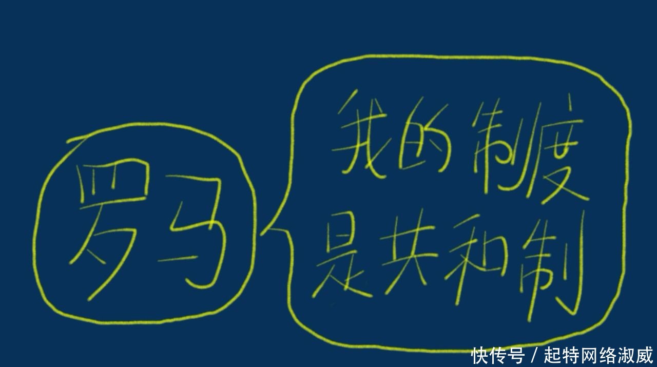 罗马:我以前很弱小,但我成功崛起并且定义了一个词