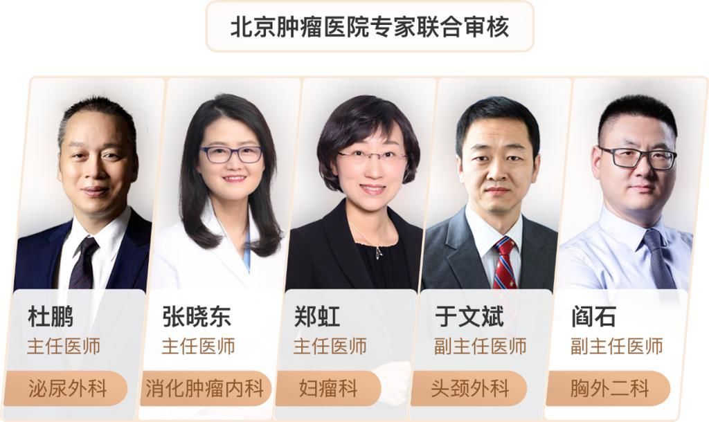 癌症|结节、息肉、囊肿是癌症先兆吗？北肿专家们说出了真相！