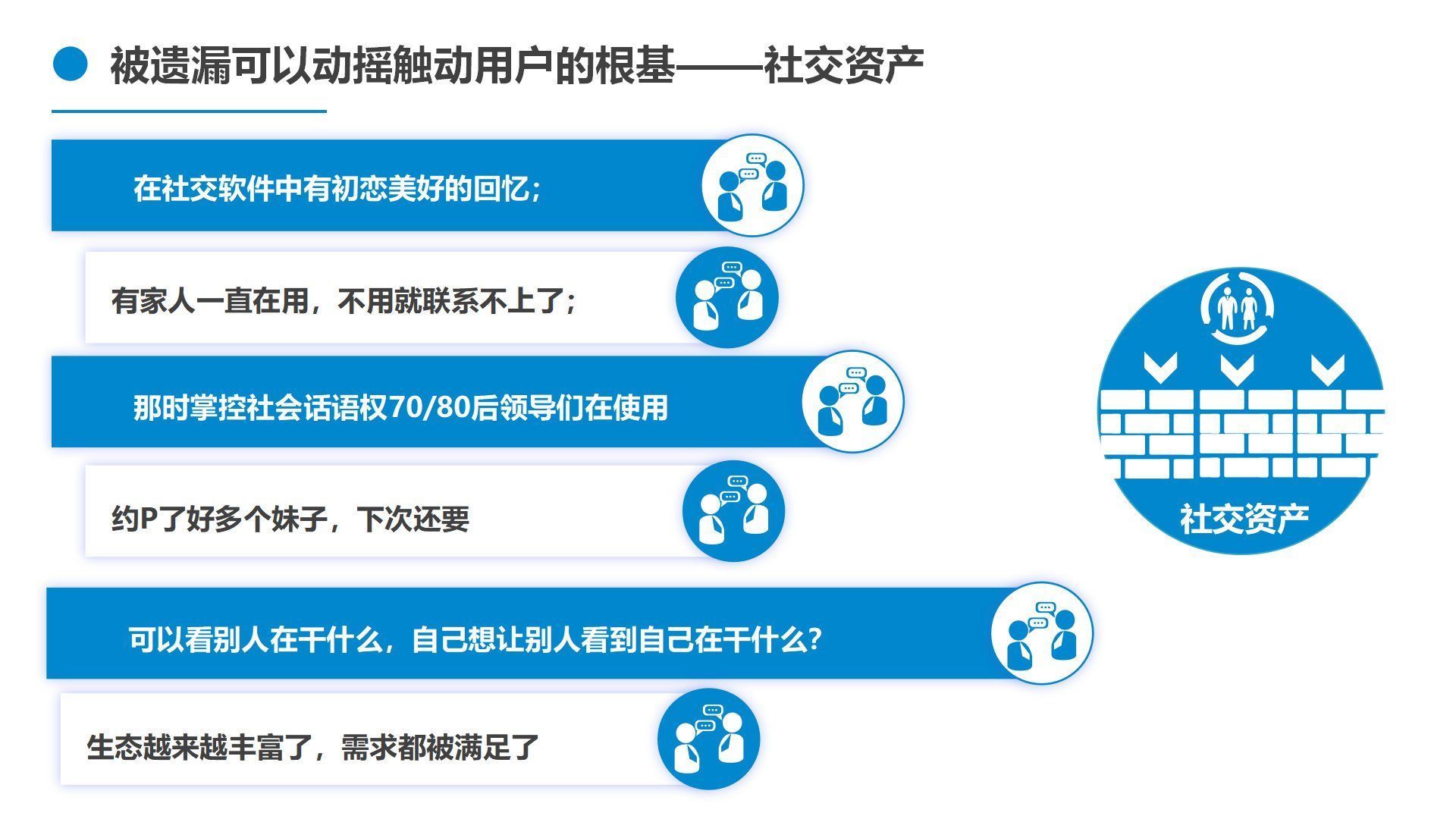 社交|社交是什么：从社会学概念，微信面向竞争者们的非对称式竞争来看