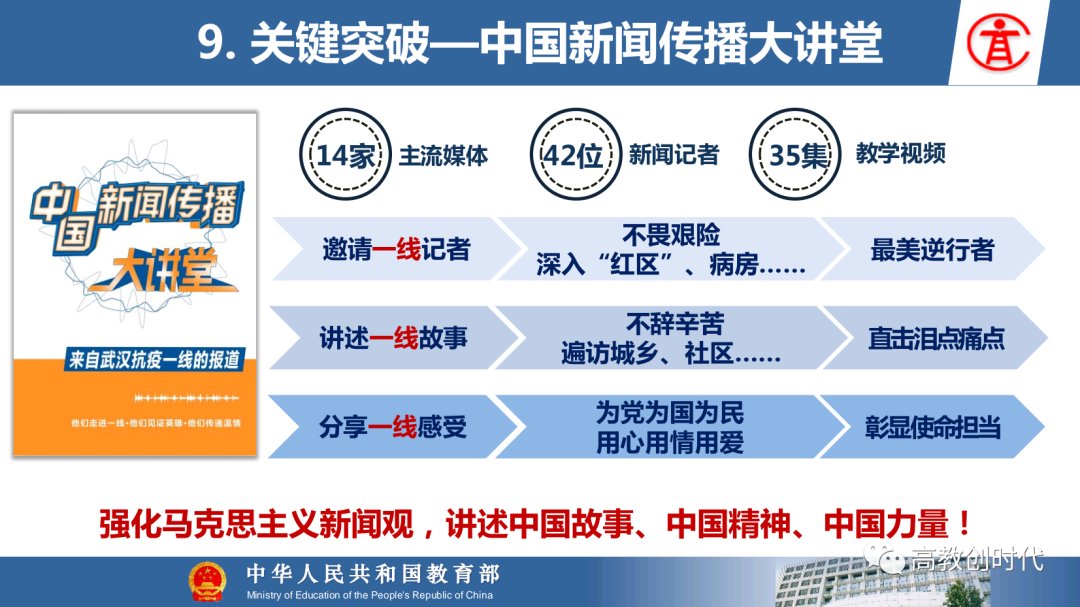 医科|【选专业】图解新工科、新农科、新医科和新文科