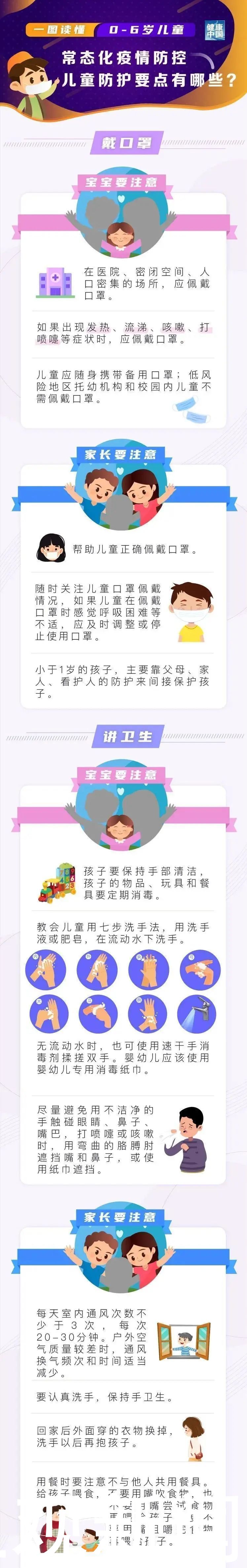 家长|好好吃饭 健康成长