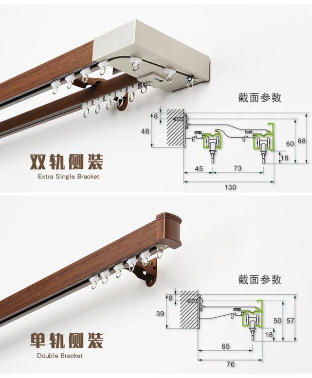 工字形|小小窗帘盒,体现了科技的进步,时代的发展