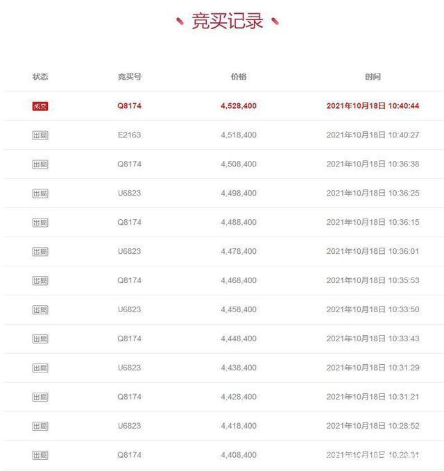 福建省|福建省厦门市一110平房产拍卖,以452万元成交
