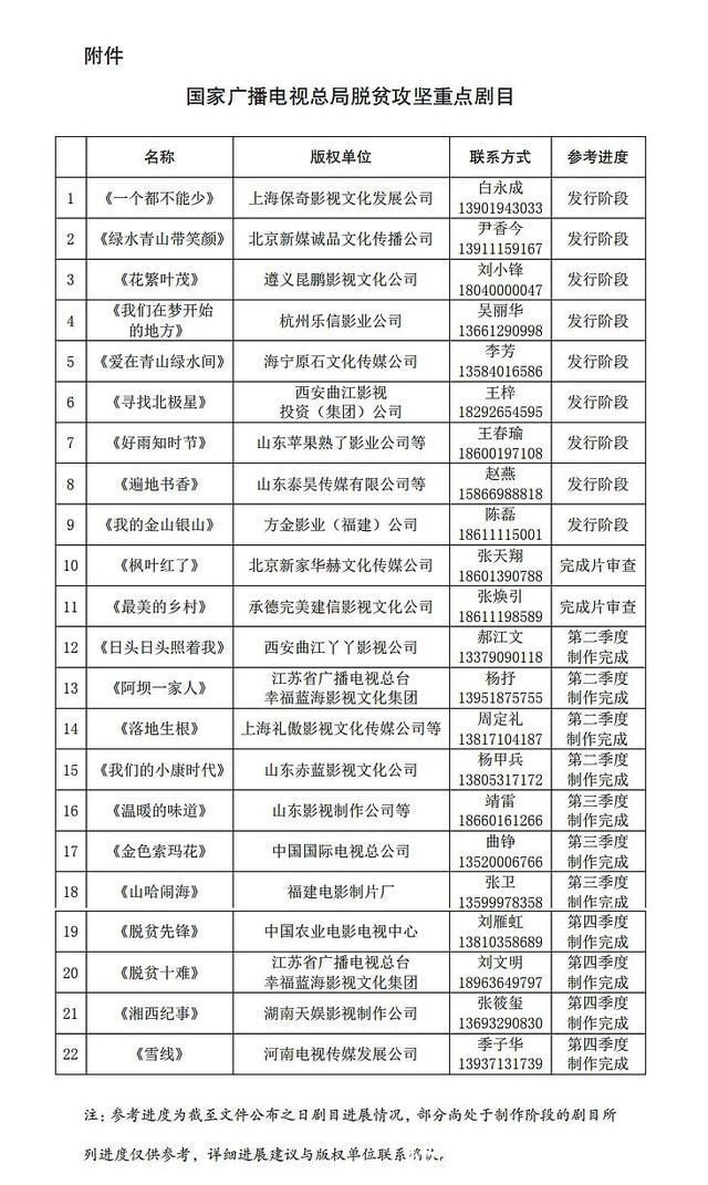 我的金山银山|“土味”扶贫剧值得一品再品