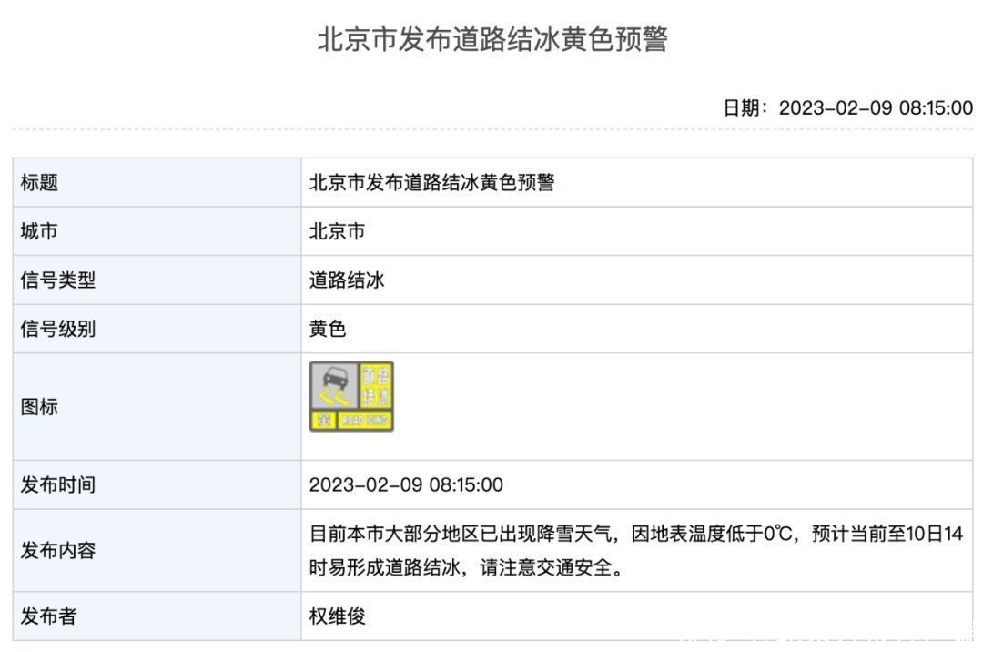 北京多区飘雪！今天最高气温仅1℃，道路结冰黄色预警中→