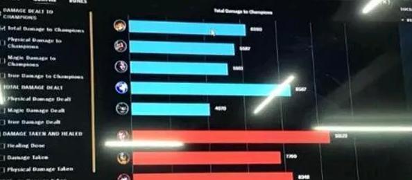 中国队|China no.1! 亚运会LOL——中国队3 1韩国队! 感谢战地记者们!