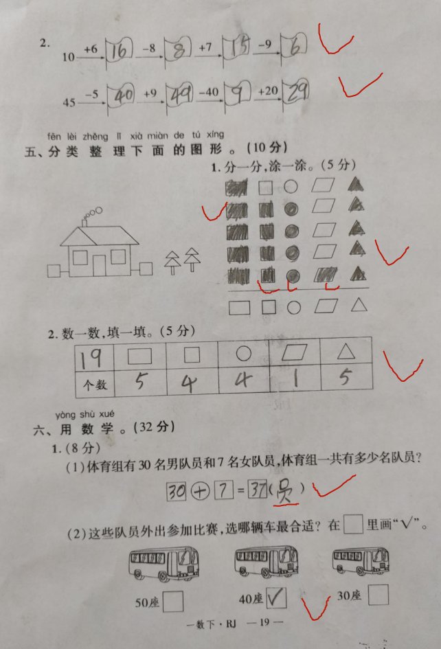 学生|一年级数学期中试卷，学生94分，考多少分家长才满意？