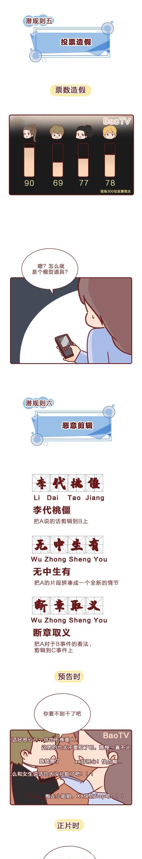 综艺节目|揭露综艺节目中的8条潜规则除了真人，其他都有点假
