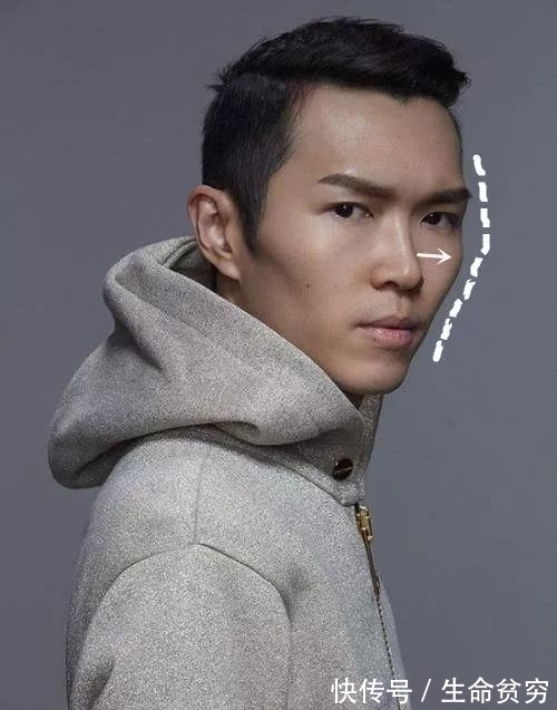 戴上眼镜 换副眼镜就能改善这6个脸部bug?我信了!