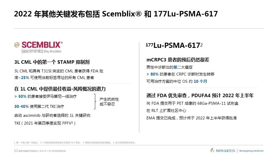 武田|诺华、辉瑞、武田摩根大通医疗健康年会演讲内容分享（附PPT）