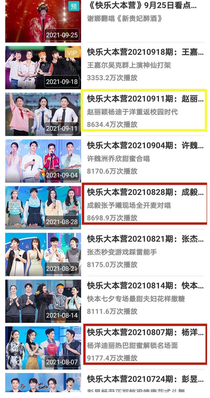 影响力|赵丽颖参加的两个综艺节目播放量暴涨，这就是顶级流量的影响力