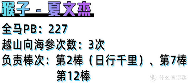 交接棒|没想到2021年的极速赛场，是成就「我们」的越山向海！