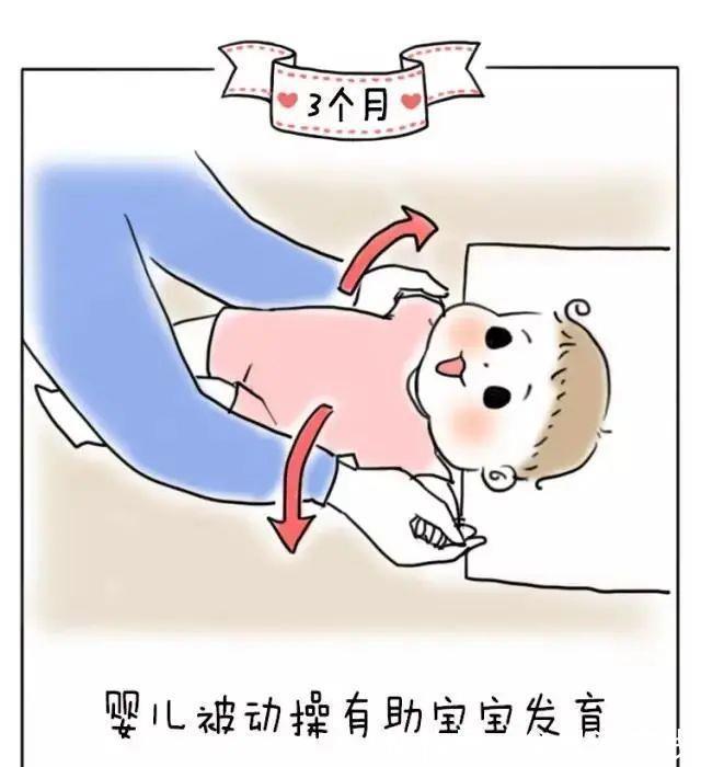 对照表|1-22个月宝宝动作发育标准对照表,赶紧来对照一下!