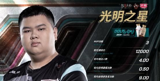 CPG|第五人格IVL职业联赛秋季赛常规赛DOU5 vs CPG第二局 东玄雕刻家再次4抓赢得比赛