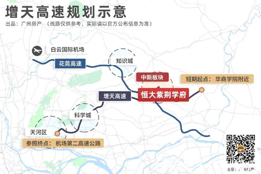 儿童乐园|网签一年激增近2倍!广州东杀出一匹“黑马”