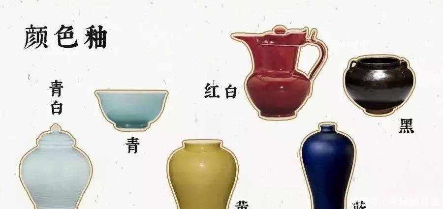 一口气|古瓷鉴赏丨一口气读懂中国瓷器
