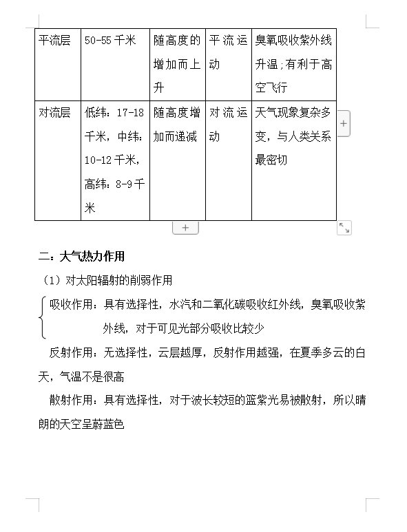 高一到高三，最全地理基础知识汇总，高中地理总复习必备资料！