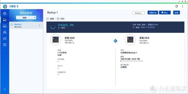 指点|半个月独自折腾不如客服指点一刻钟：威联通实现NAS文件备份、双NAS远程备份、苹果系统数据导入