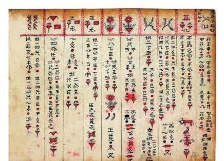 光绪版《六十龙备要》水文抄本