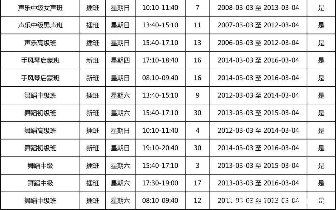 北京市少年宫2021年春季学生招生即将开始！别错过