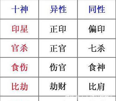 日支坐偏财 代表什么意思 快资讯