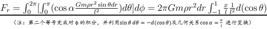 张朝阳|学物理也要用到基础数学《张朝阳的物理课》推导球坐标系体积元