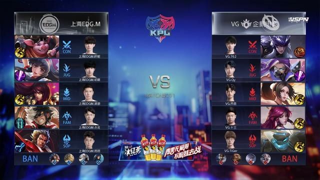 KPL|KPL：“野王”Qy升至MVP榜第一 VG3:1战胜EDGM